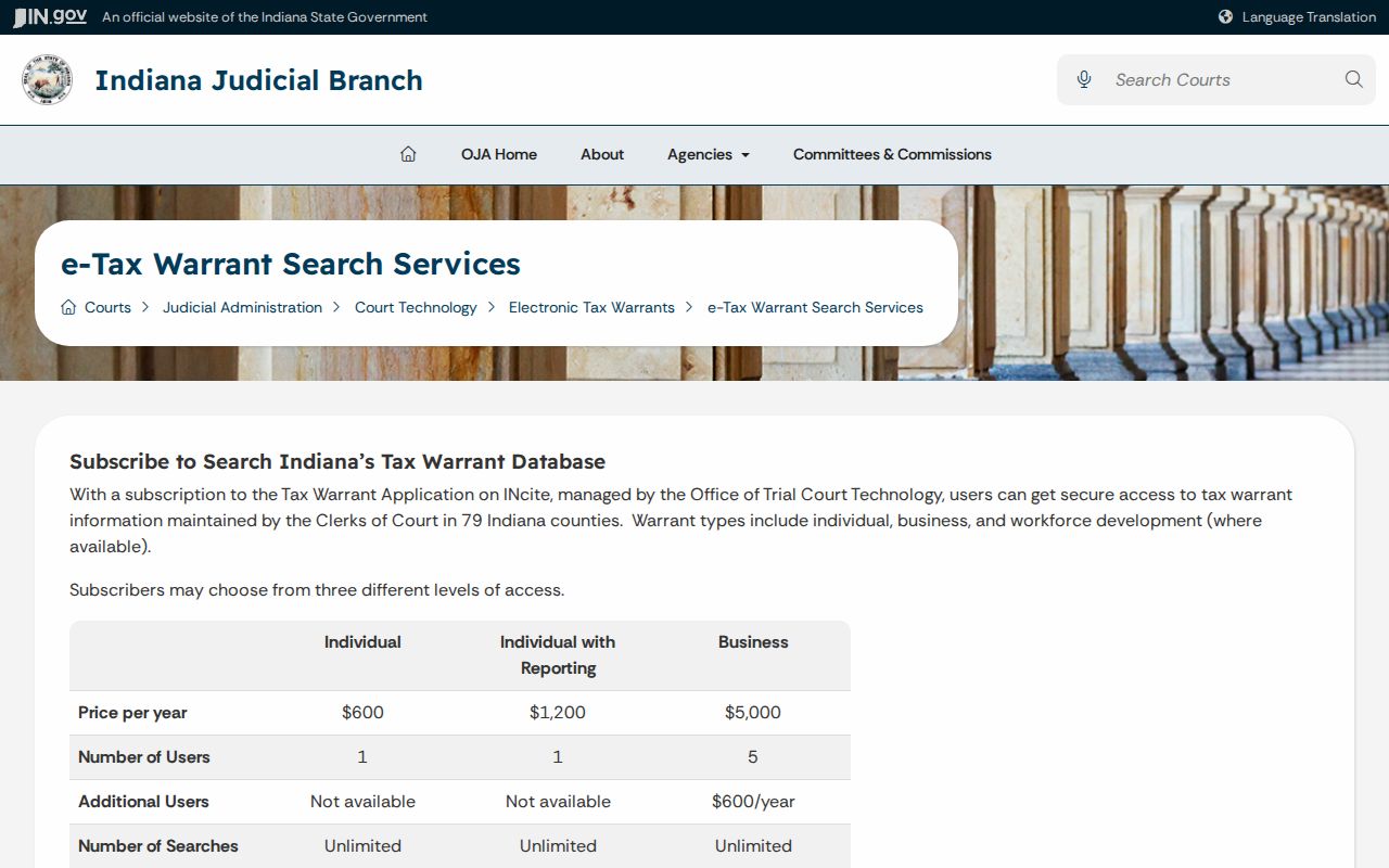 Indiana subscription tax-warrant search description for Ripley County records